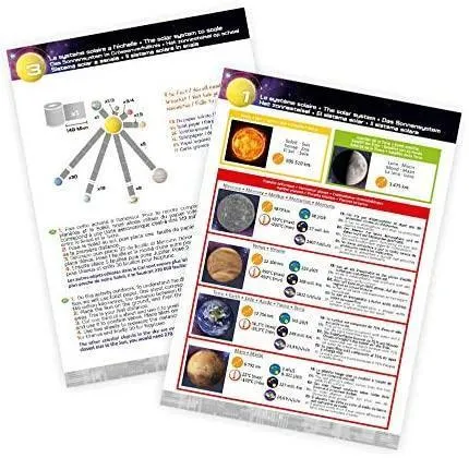 BUKI France Motorised Solar System