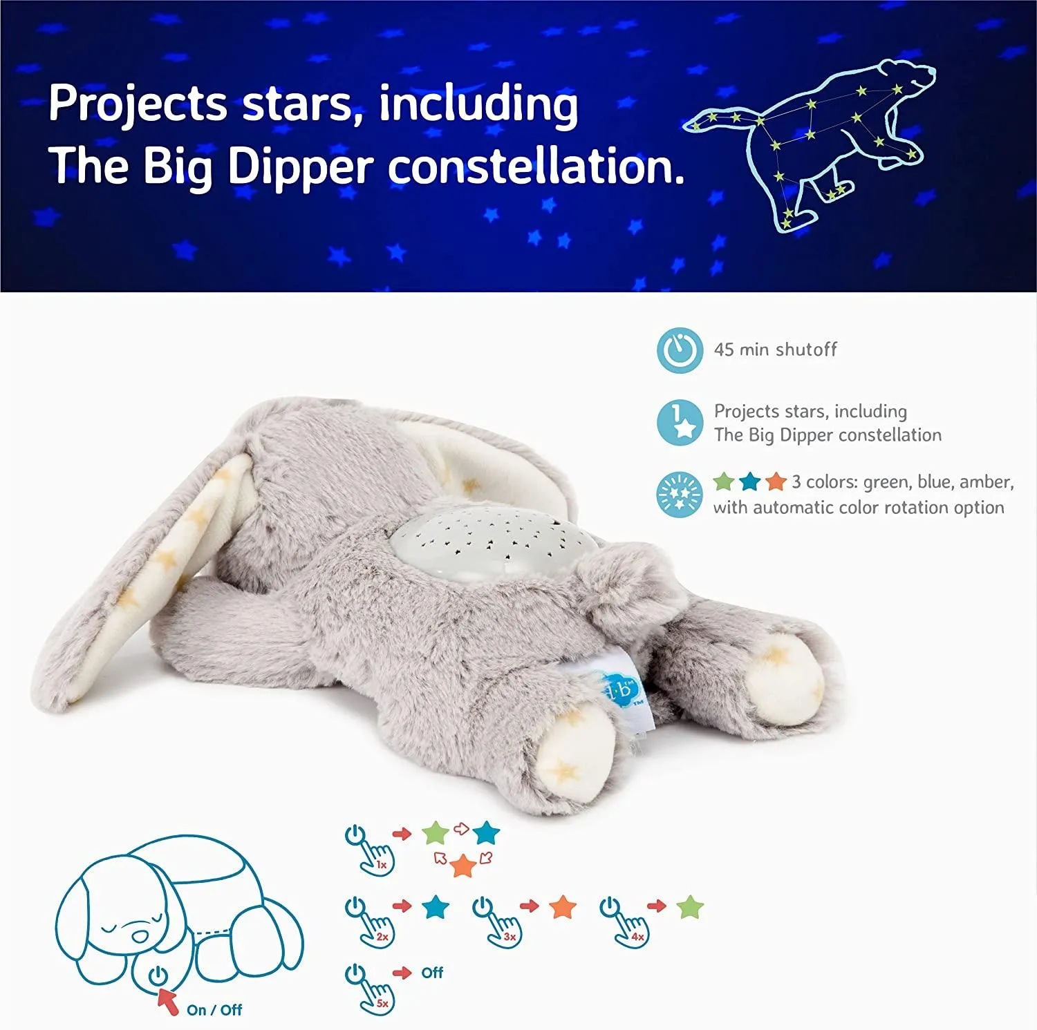 Cloud b Calming Mini Nightlight Star Projector Benny The Bunny
