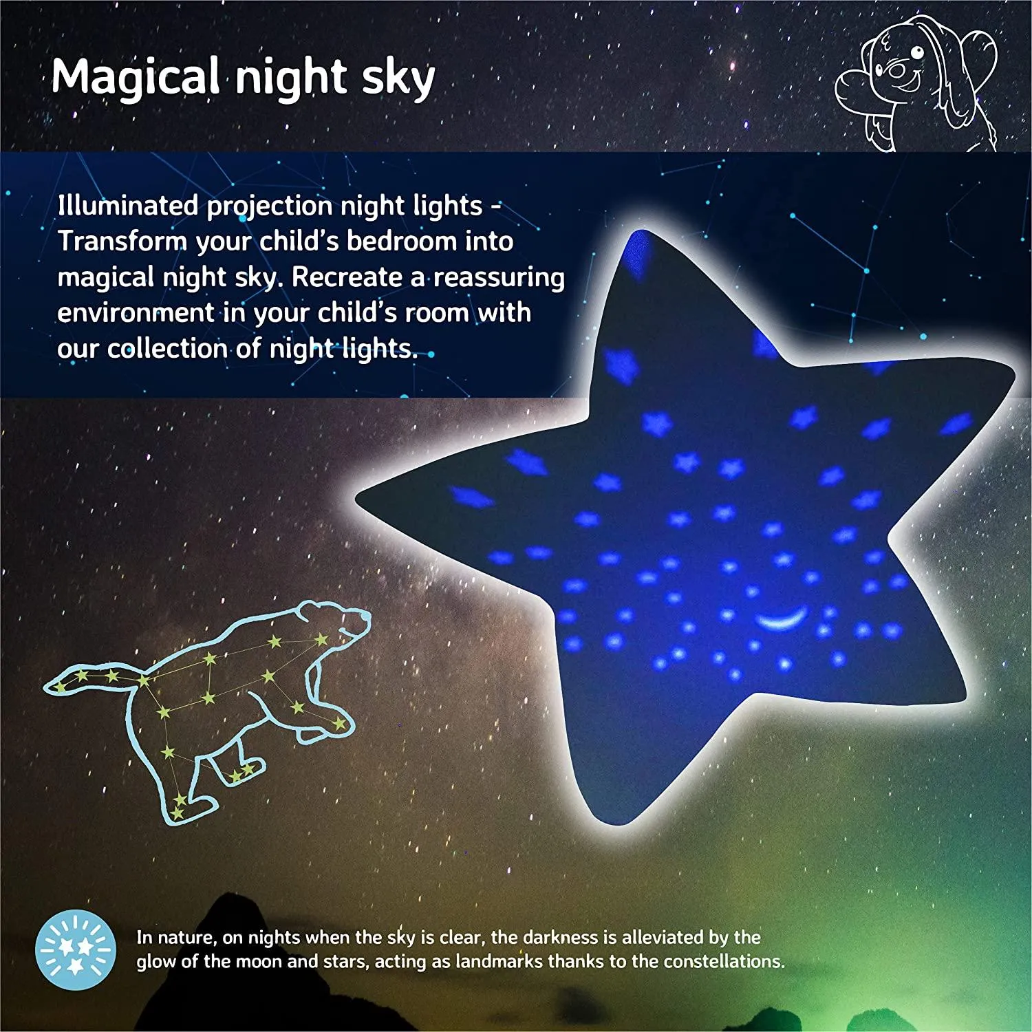 Cloud b Calming Mini Nightlight Star Projector Benny The Bunny