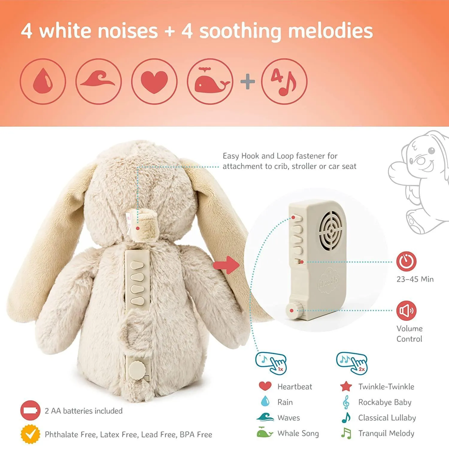 Cloud b Soothing Sound Machine Bubbly Bunny