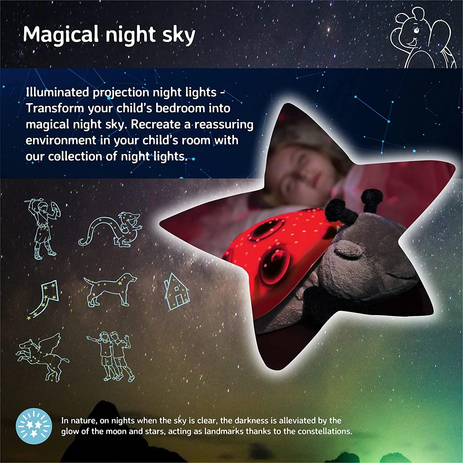 Cloud b Twilight Ladybug Nightlight Star Projector - Classic Night Light