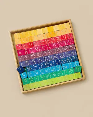 Grimm's Counting with Colors Odin Parker