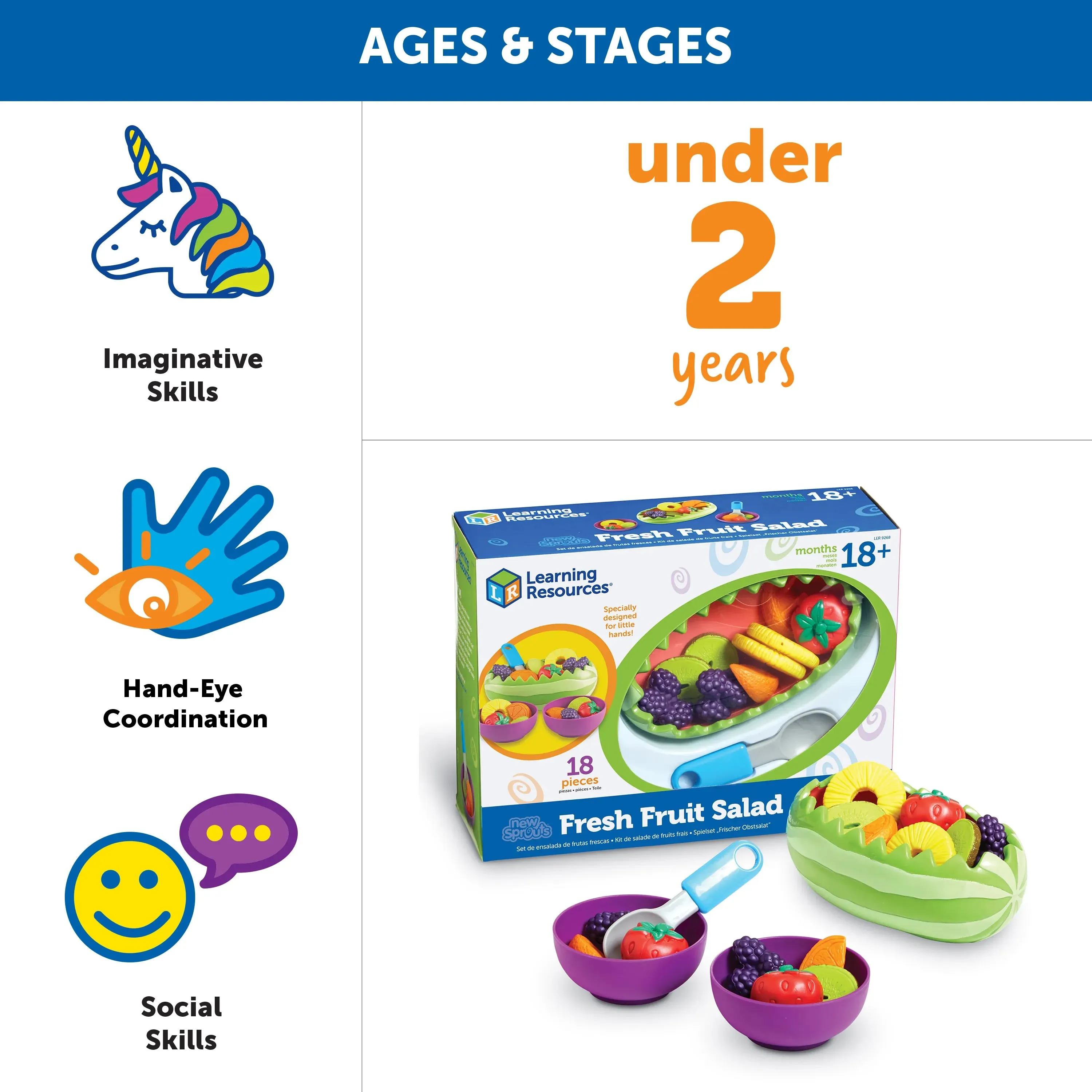 Learning Resources New Sprouts Fresh Fruit Salad Set